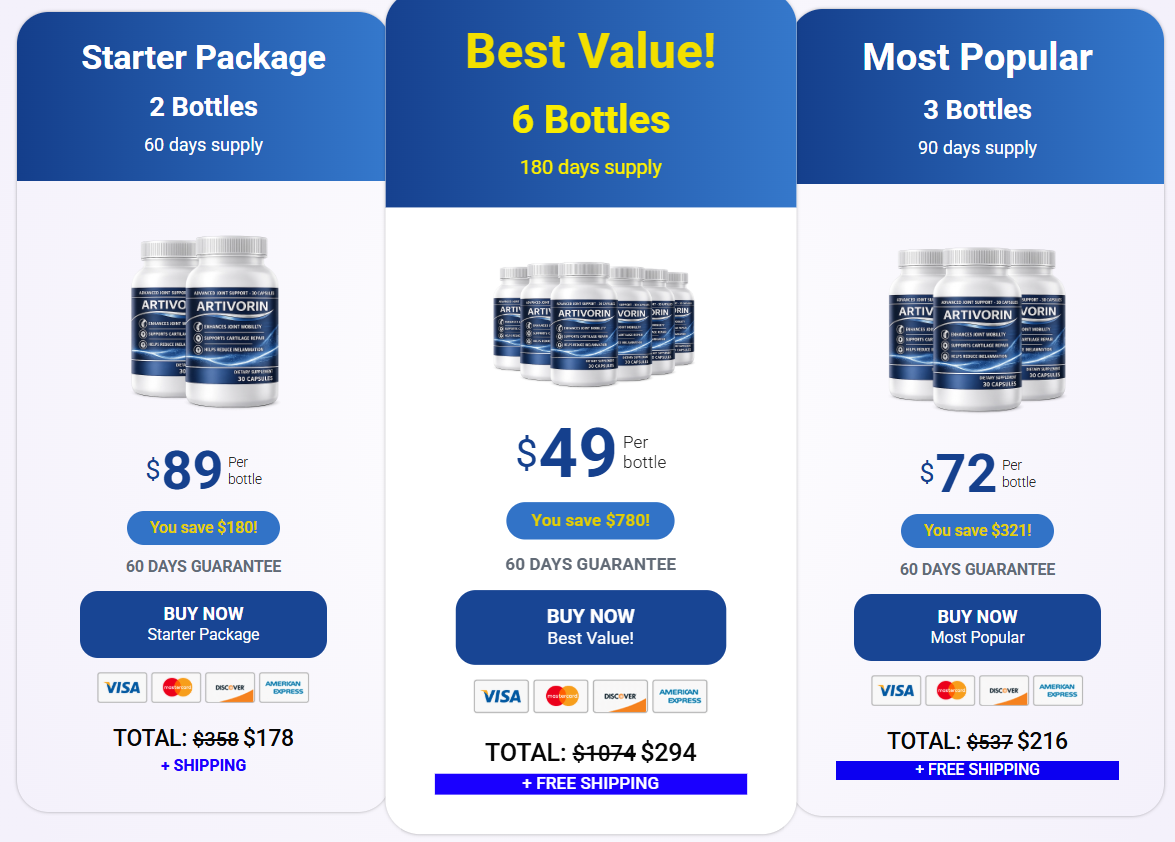 ArtiMovi   Pricing Details